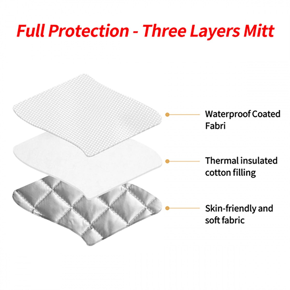 Upside Down Pineapple Inspired Oven Mitts and Pot Holders Sets (3pcs)